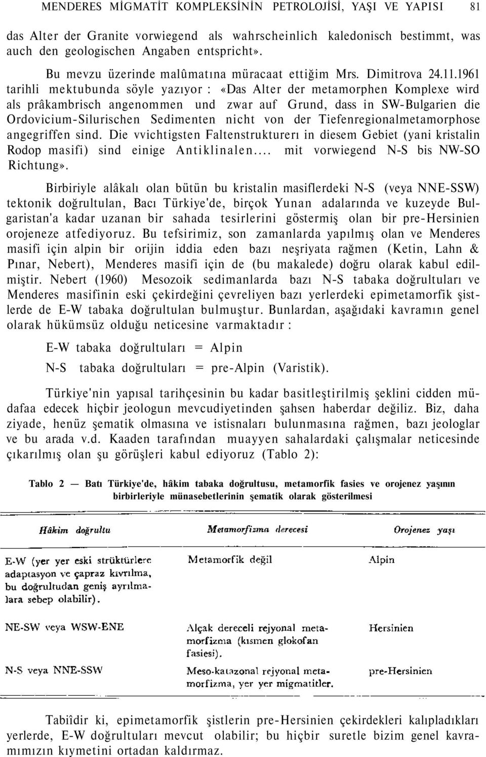 1961 tarihli mektubunda söyle yazıyor : «Das Alter der metamorphen Komplexe wird als prâkambrisch angenommen und zwar auf Grund, dass in SW-Bulgarien die Ordovicium-Silurischen Sedimenten nicht von
