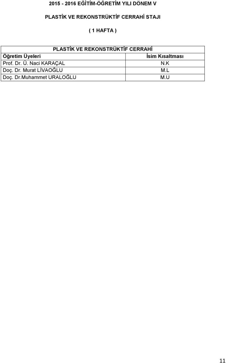 Öğretim Üyeleri İsim Kısaltması rof. Dr. Ü. Naci KARAÇAL N.