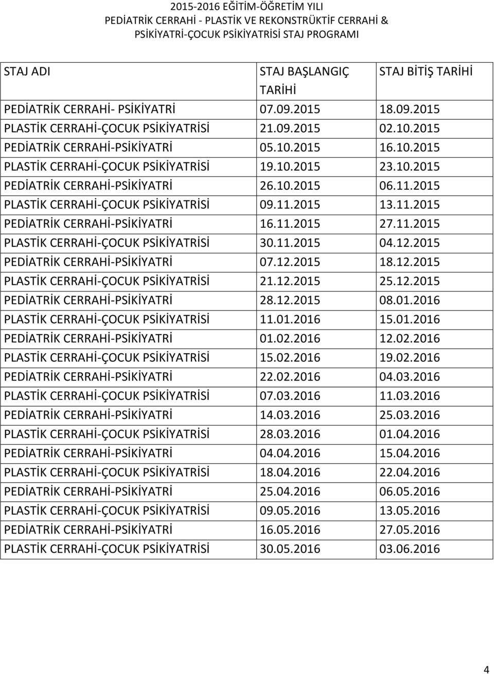 11.2015 LASİK CERRAHİ-ÇOCUK SİKİYARİSİ 09.11.2015 13.11.2015 EDİARİK CERRAHİ-SİKİYARİ 16.11.2015 27.11.2015 LASİK CERRAHİ-ÇOCUK SİKİYARİSİ 30.11.2015 04.12.2015 EDİARİK CERRAHİ-SİKİYARİ 07.12.2015 18.