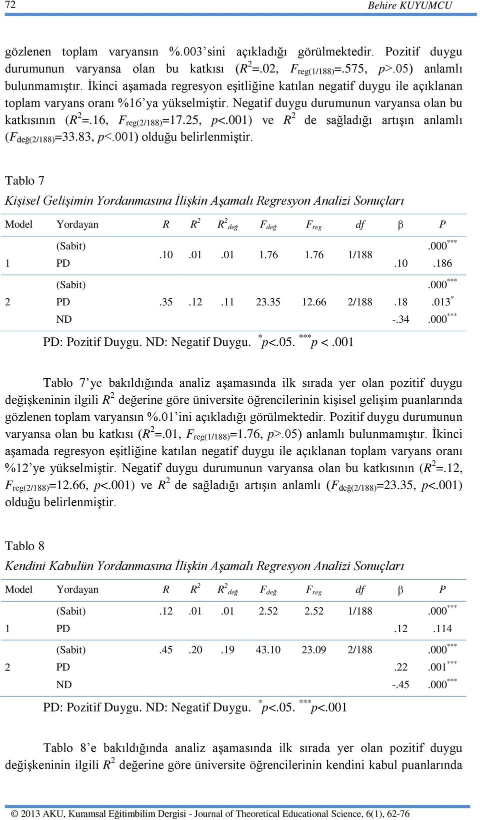 25, p<.001) ve R 2 de sağladığı artışın anlamlı (F değ(2/188) =33.83, p<.001) olduğu belirlenmiştir.