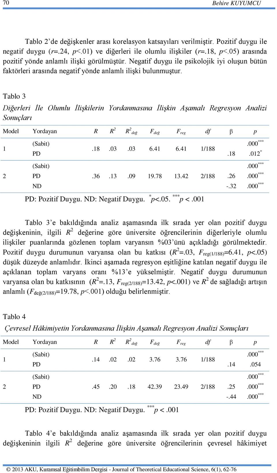 Tablo 3 Diğerleri İle Olumlu İlişkilerin Yordanmasına İlişkin Aşamalı Regresyon Analizi Sonuçları Model Yordayan R R 2 R 2 değ F değ F reg df β p 1.18.03.03 6.41 6.41 1/188.18.012 * 2 ND.36.13.09 19.