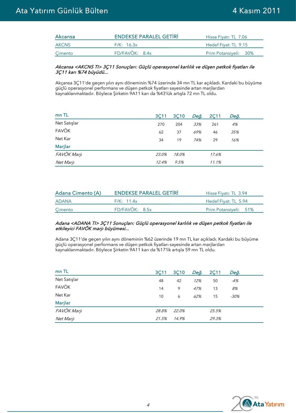 .. Akçansa 3Ç11 de geçen yılın aynı döneminin %74 üzerinde 34 mn TL kar açıkladı. Kardaki bu büyüme güçlü operasyonel performans ve düşen petkok fiyatları sayesinde artan marjlardan kaynaklanmaktadır.