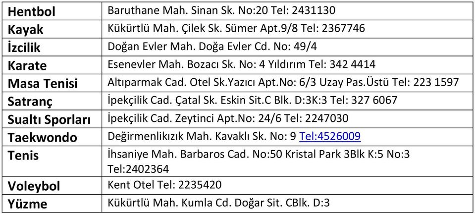 Üstü Tel: 223 1597 Satranç İpekçilik Cad. Çatal Sk. Eskin Sit.C Blk. D:3K:3 Tel: 327 6067 Sualtı Sporları İpekçilik Cad. Zeytinci Apt.