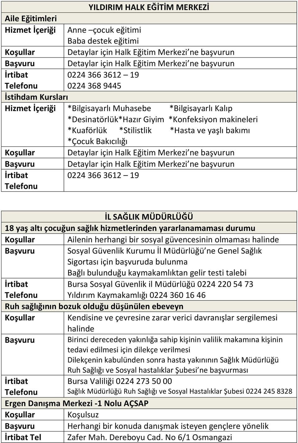 *Stilistlik *Hasta ve yaşlı bakımı *Çocuk Bakıcılığı Koşullar Başvuru İrtibat Telefonu Detaylar için Halk Eğitim Merkezi ne başvurun Detaylar için Halk Eğitim Merkezi ne başvurun 0224 366 3612 19 İL