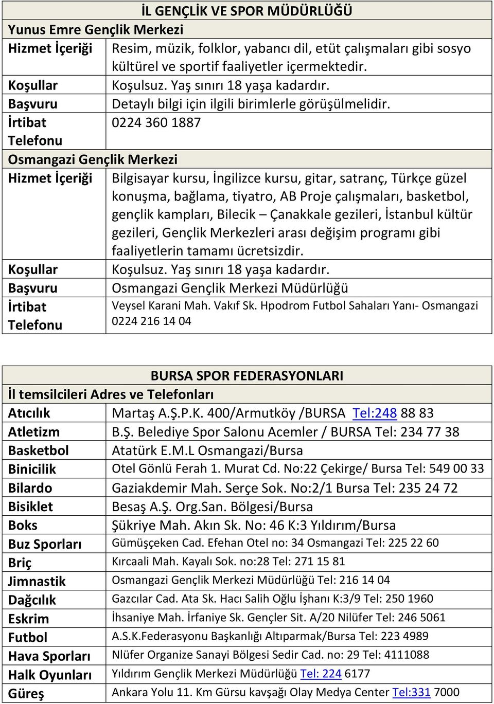 İrtibat 0224 360 1887 Telefonu Osmangazi Gençlik Merkezi Hizmet İçeriği Bilgisayar kursu, İngilizce kursu, gitar, satranç, Türkçe güzel konuşma, bağlama, tiyatro, AB Proje çalışmaları, basketbol,