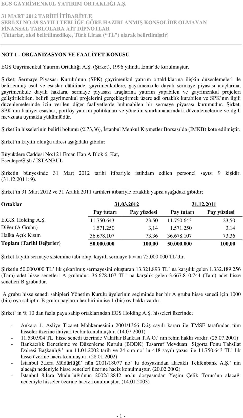 araçlarına, gayrimenkule dayalı haklara, sermaye piyasası araçlarına yatırım yapabilen ve gayrimenkul projeleri geliştirilebilen, belirli gayrimenkul projelerini gerçekleştirmek üzere adi ortaklık