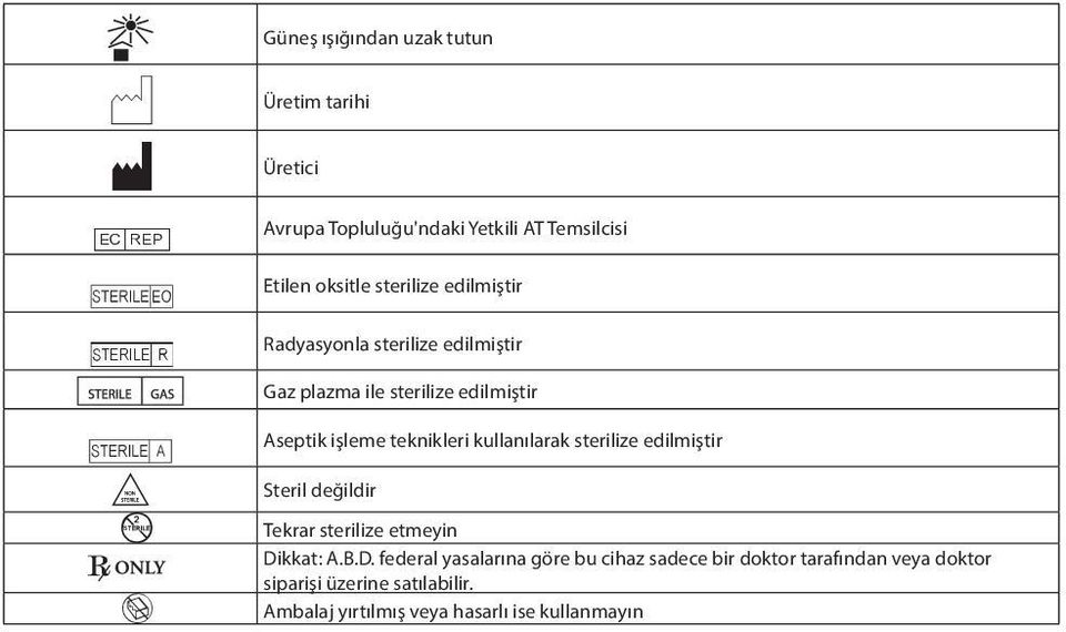 teknikleri kullanılarak sterilize edilmiştir Steril değildir Tekrar sterilize etmeyin Di