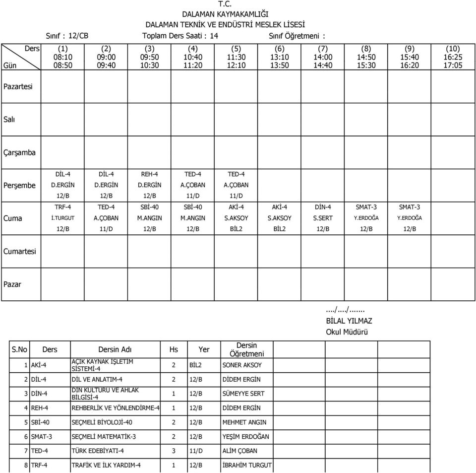 ERDOĞA 12/B 11/D 12/B 12/B BİL2 BİL2 12/B 12/B 12/B 1 AKİ-4 AÇIK KAYNAK İŞLETİM SİSTEMİ-4 2 BİL2 SONER AKSOY 2 DİL-4 DİL VE ANLATIM-4 2 12/B DİDEM ERGİN 3 DİN-4 BİLGİSİ-4 1