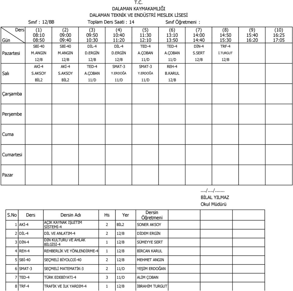 KARUL BİL2 BİL2 11/D 11/D 11/D 12/B 1 AKİ-4 AÇIK KAYNAK İŞLETİM SİSTEMİ-4 2 BİL2 SONER AKSOY 2 DİL-4 DİL VE ANLATIM-4 2 12/B DİDEM ERGİN 3 DİN-4 BİLGİSİ-4 1 12/B SÜMEYYE SERT
