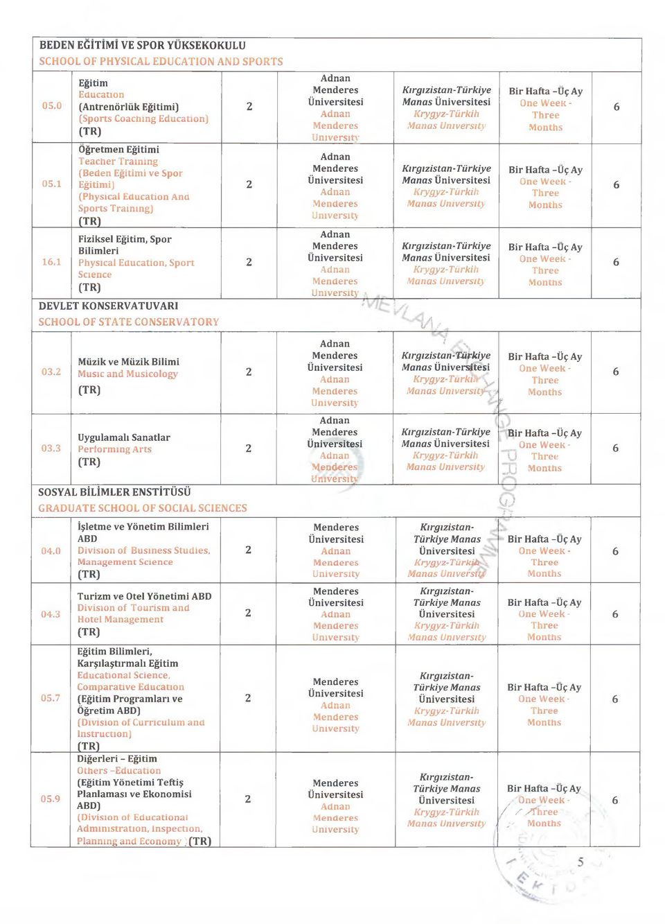 Physicai Education, Sport Science 4 DEVLET KONSERVATUVARI 1 b SCHOOL OF STATE CONSERVATORY v i / Kırgızistan - Kırgızistan - Kırgızistan - Bir Hafta - % Ay Bir Hafta -U 5 Ay Montns 03.