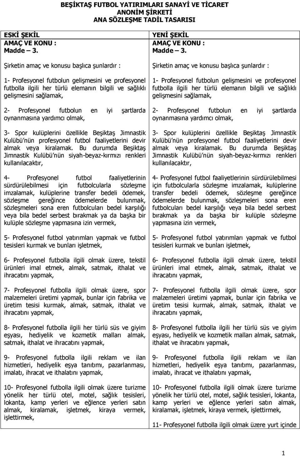 iyi şartlarda oynanmasına yardımcı olmak, 3- Spor kulüplerini özellikle Beşiktaş Jimnastik Kulübü nün profesyonel futbol faaliyetlerini devir almak veya kiralamak.