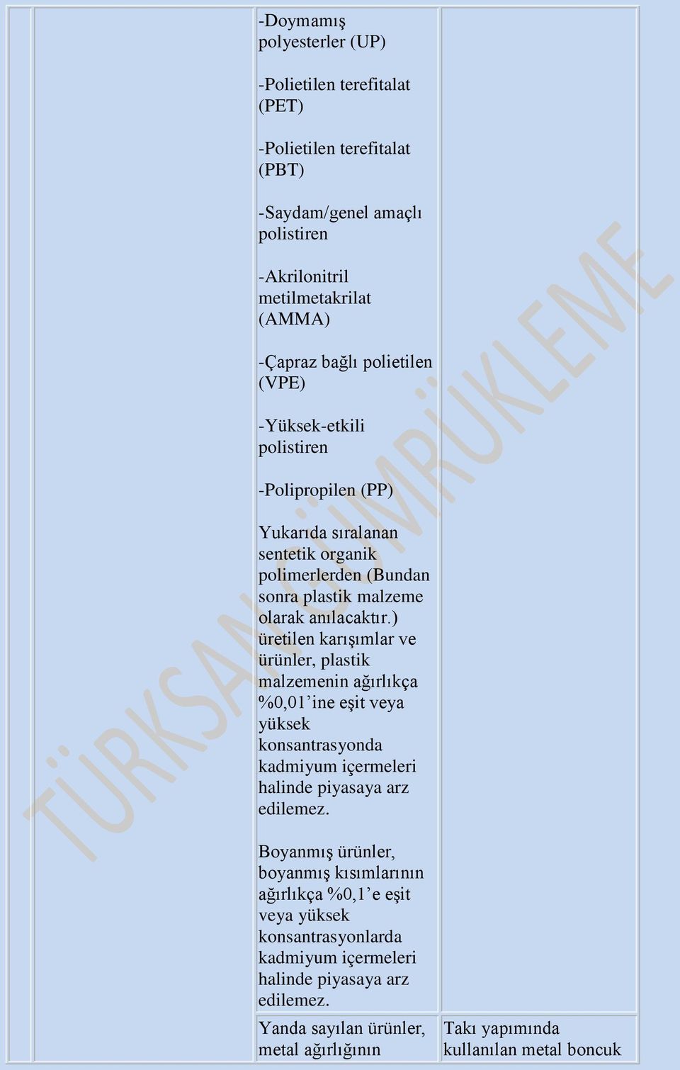 ) üretilen karışımlar ve ürünler, plastik malzemenin ağırlıkça %0,01 ine eşit veya yüksek konsantrasyonda kadmiyum içermeleri halinde piyasaya arz Boyanmış ürünler,