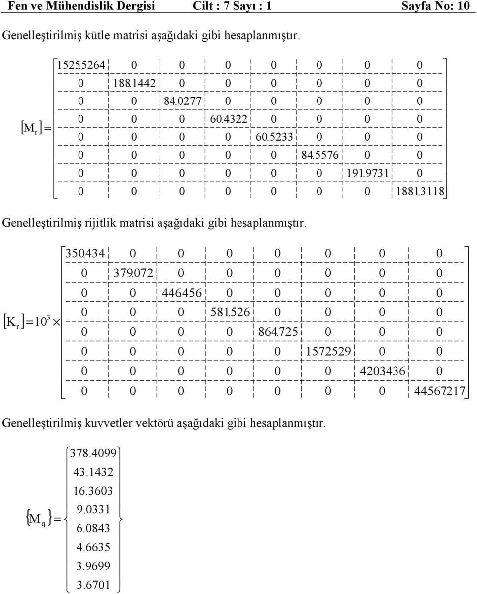 5264 M r Genelleştrlmş rjtlk matrs aşağıdak b hesaplanmıştır. [ ] =.217 44567 423.436 1572.529 864.725 581.