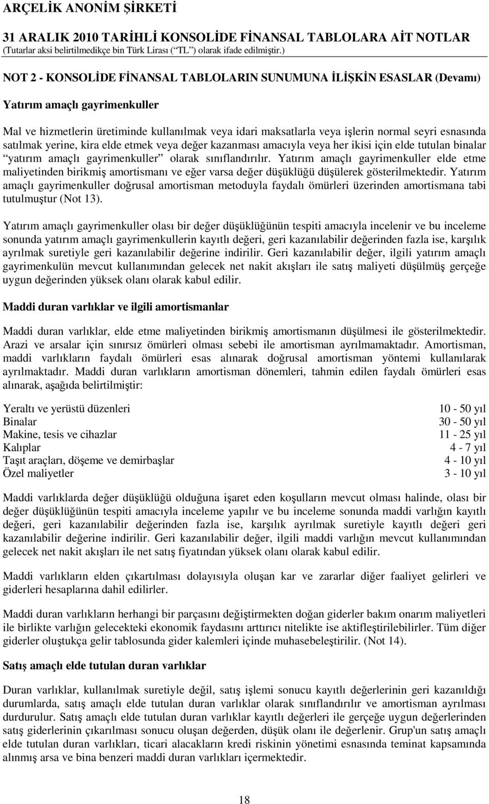 Yatırım amaçlı gayrimenkuller elde etme maliyetinden birikmiş amortismanı ve eğer varsa değer düşüklüğü düşülerek gösterilmektedir.