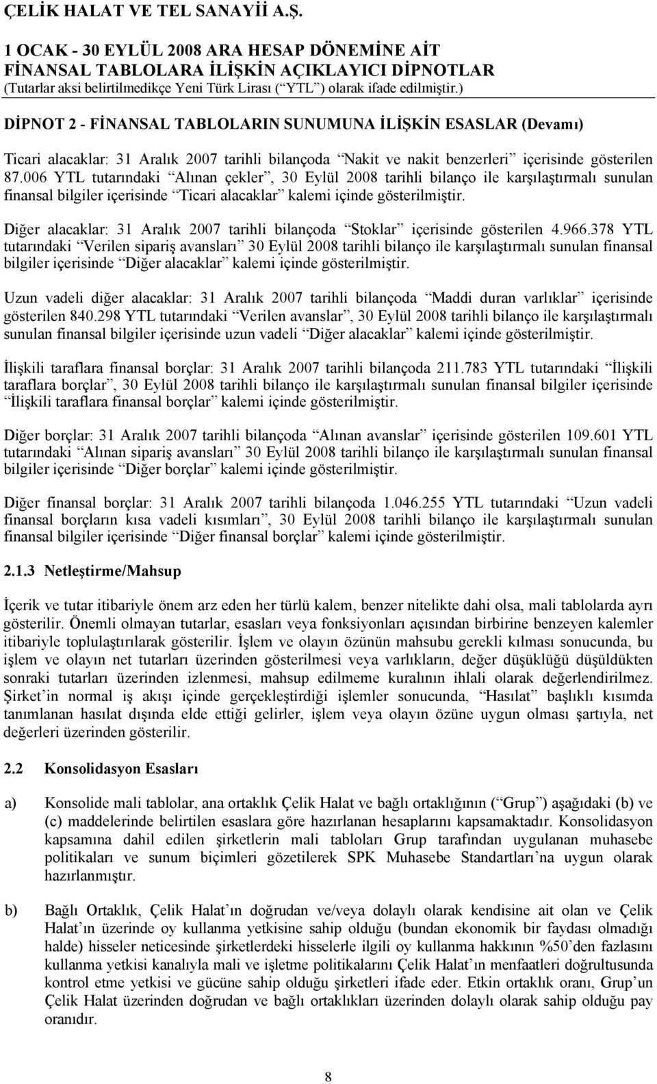 Diğer alacaklar: 31 Aralık 2007 tarihli bilançoda Stoklar içerisinde gösterilen 4.966.