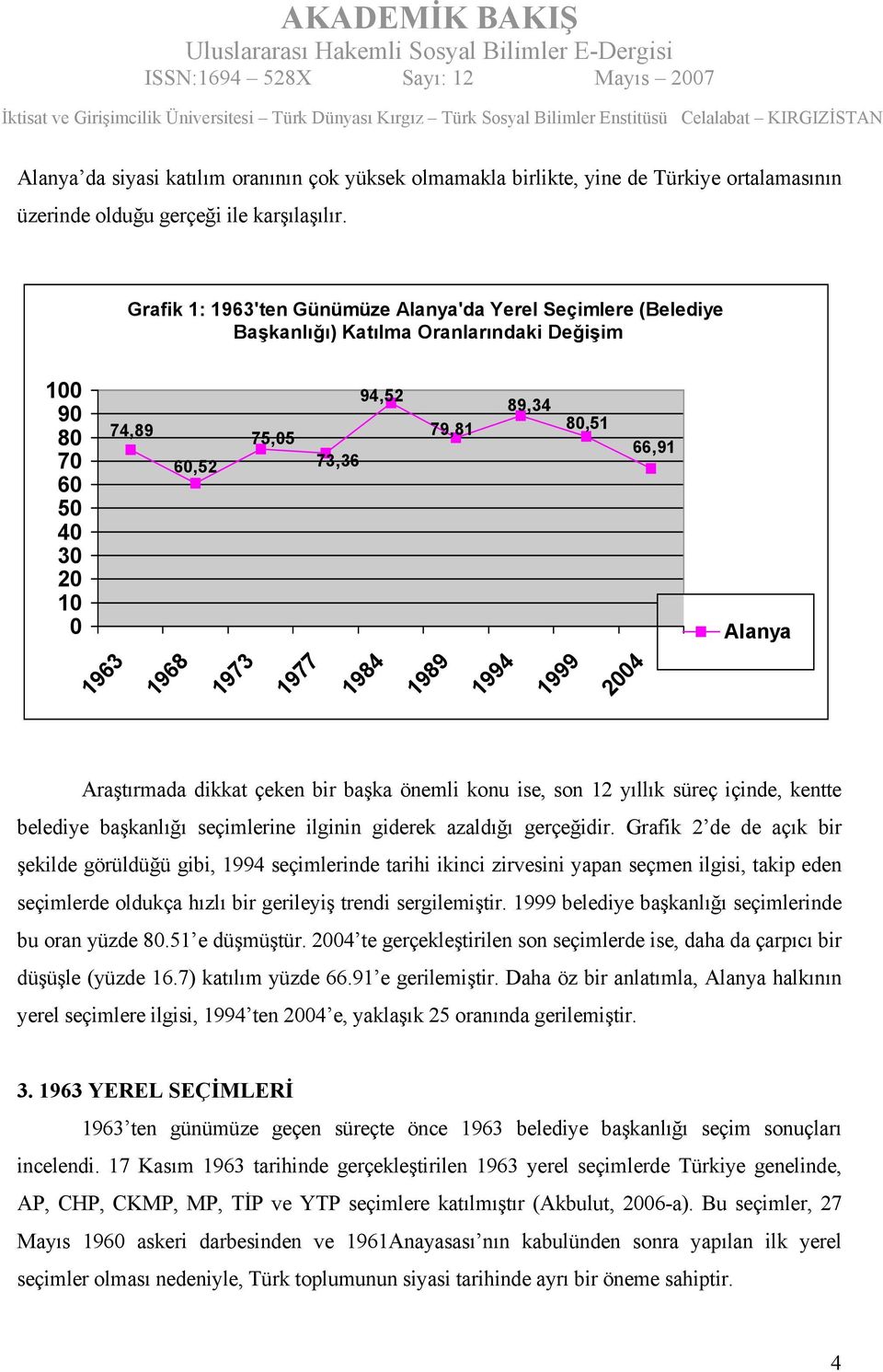 1963 1968 1973 1977 1984 1989 1994 1999 2004 Araştırmada dikkat çeken bir başka önemli konu ise, son 12 yıllık süreç içinde, kentte belediye başkanlığı seçimlerine ilginin giderek azaldığı gerçeğidir.