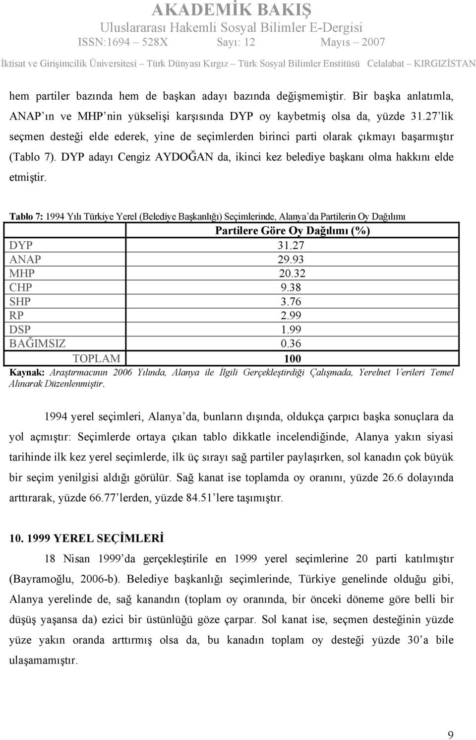 Tablo 7: 1994 Yılı Türkiye Yerel (Belediye Başkanlığı) Seçimlerinde, Alanya da Partilerin Oy Dağılımı DYP 31.27 ANAP 29.93 MHP 20.32 CHP 9.38 SHP 3.76 RP 2.99 DSP 1.99 BAĞIMSIZ 0.