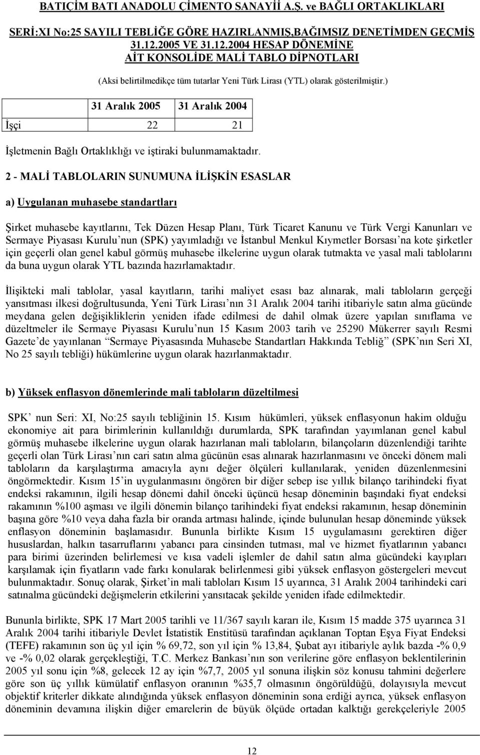 Kurulu nun (SPK) yayımladığı ve İstanbul Menkul Kıymetler Borsası na kote şirketler için geçerli olan genel kabul görmüş muhasebe ilkelerine uygun olarak tutmakta ve yasal mali tablolarını da buna