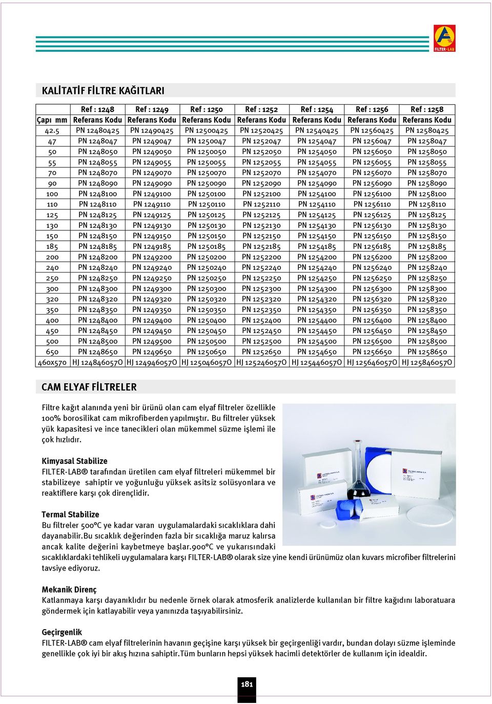 5 PN 12480425 PN 12490425 PN 12500425 PN 12520425 PN 12540425 PN 12560425 PN 12580425 47 PN 1248047 PN 1249047 PN 1250047 PN 1252047 PN 1254047 PN 1256047 PN 1258047 50 PN 1248050 PN 1249050 PN