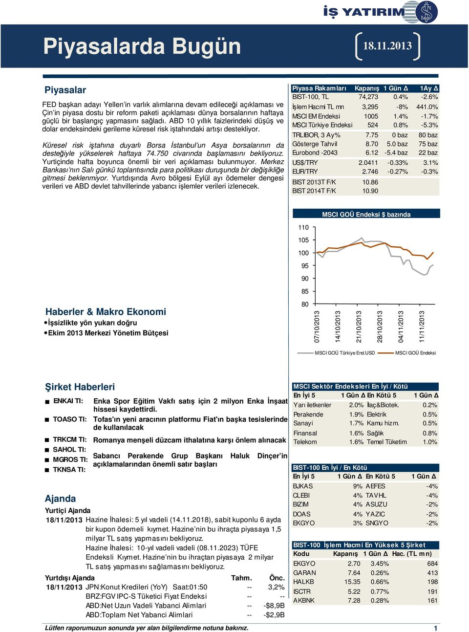 sağladı. ABD 10 yıllık faizlerindeki düşüş ve dolar endeksindeki gerileme küresel risk iştahındaki artışı destekliyor.