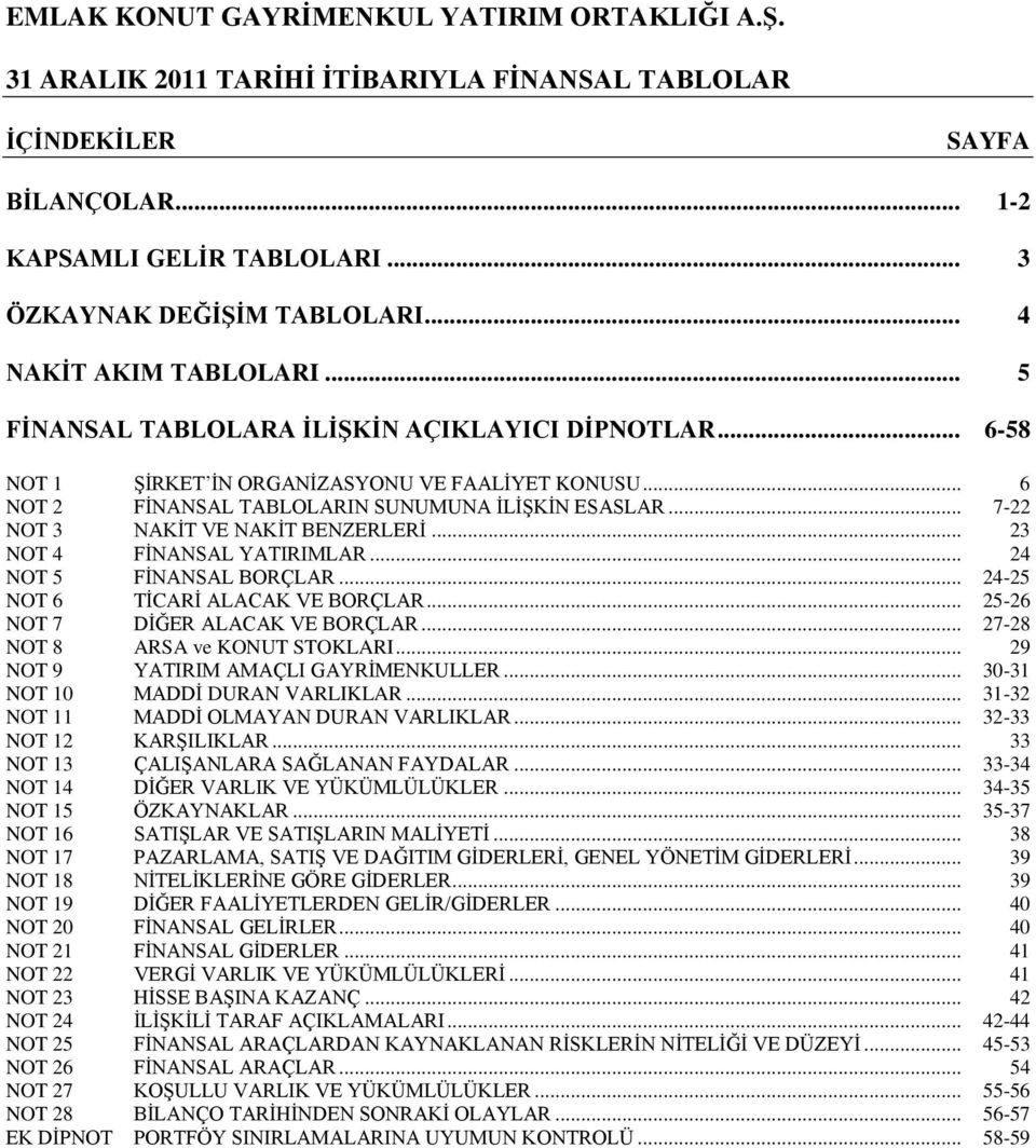 .. 24 NOT 5 FĠNANSAL BORÇLAR... 24-25 NOT 6 TĠCARĠ ALACAK VE BORÇLAR... 25-26 NOT 7 DĠĞER ALACAK VE BORÇLAR... 27-28 NOT 8 ARSA ve KONUT STOKLARI... 29 NOT 9 YATIRIM AMAÇLI GAYRĠMENKULLER.