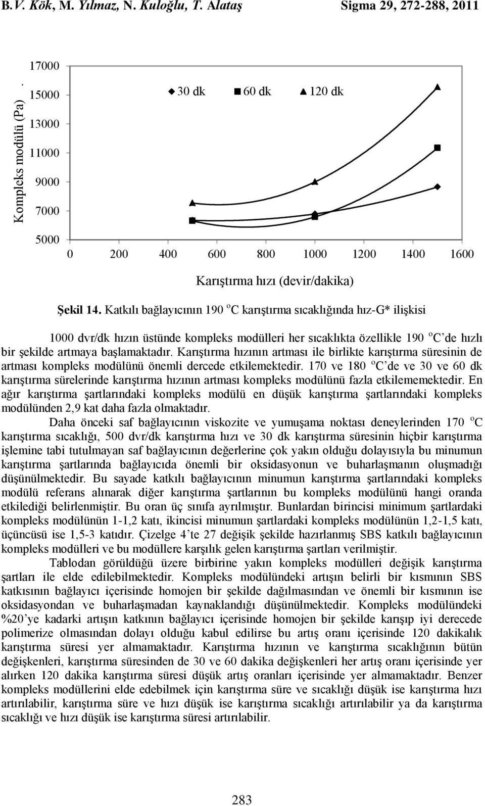 Karıştırma hızının artması ile birlikte karıştırma süresinin de artması kompleks modülünü önemli dercede etkilemektedir.