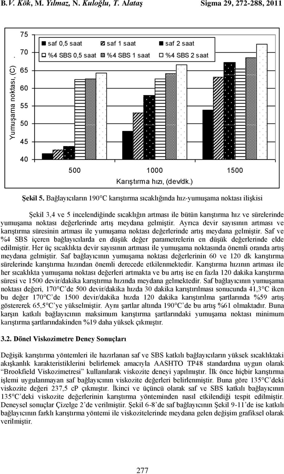 Bağlayıcıların 190 C karıştırma sıcaklığında hız-yumuşama noktası ilişkisi Şekil 3,4 ve 5 incelendiğinde sıcaklığın artması ile bütün karıştırma hız ve sürelerinde yumuşama noktası değerlerinde artış