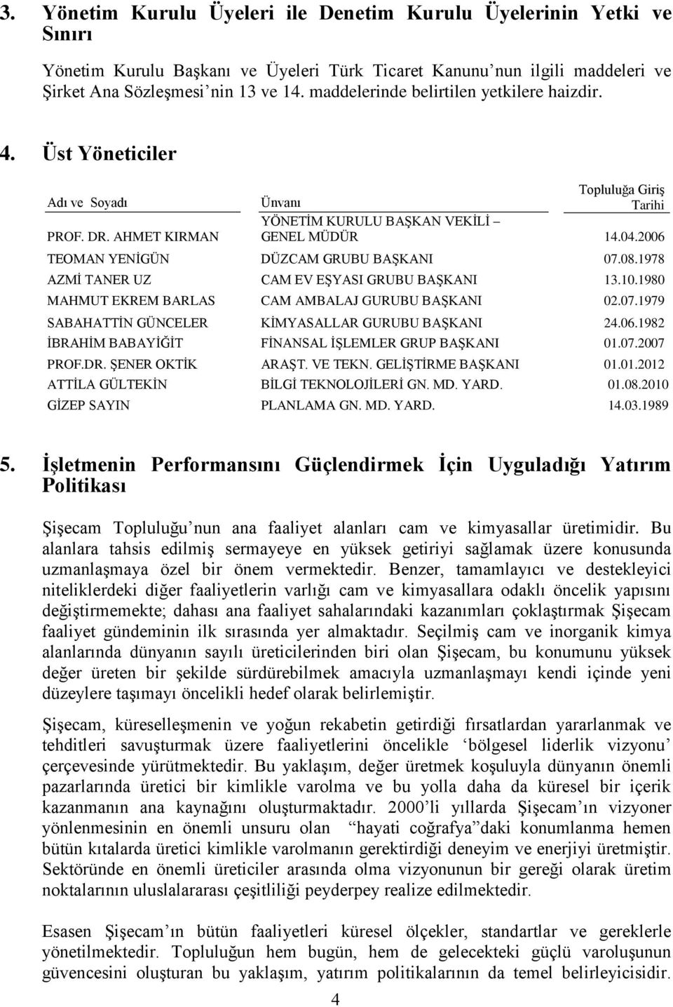 2006 TEOMAN YENİGÜN DÜZCAM GRUBU BAŞKANI 07.08.1978 AZMİ TANER UZ CAM EV EŞYASI GRUBU BAŞKANI 13.10.1980 MAHMUT EKREM BARLAS CAM AMBALAJ GURUBU BAŞKANI 02.07.1979 SABAHATTİN GÜNCELER KİMYASALLAR GURUBU BAŞKANI 24.