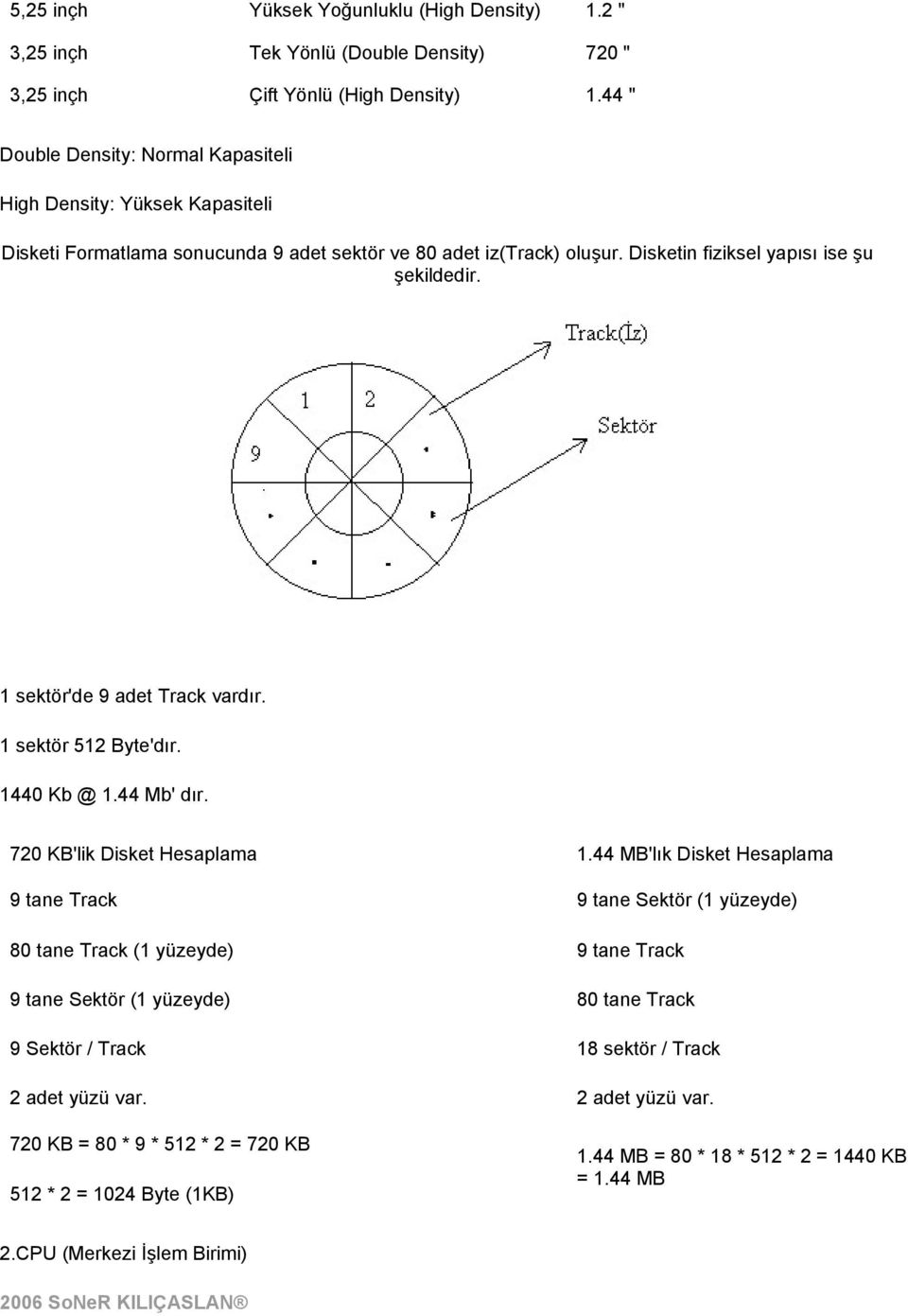 1 sektör'de 9 adet Track vardır. 1 sektör 512 Byte'dır. 1440 Kb @ 1.44 Mb' dır. 720 KB'lik Disket Hesaplama 1.