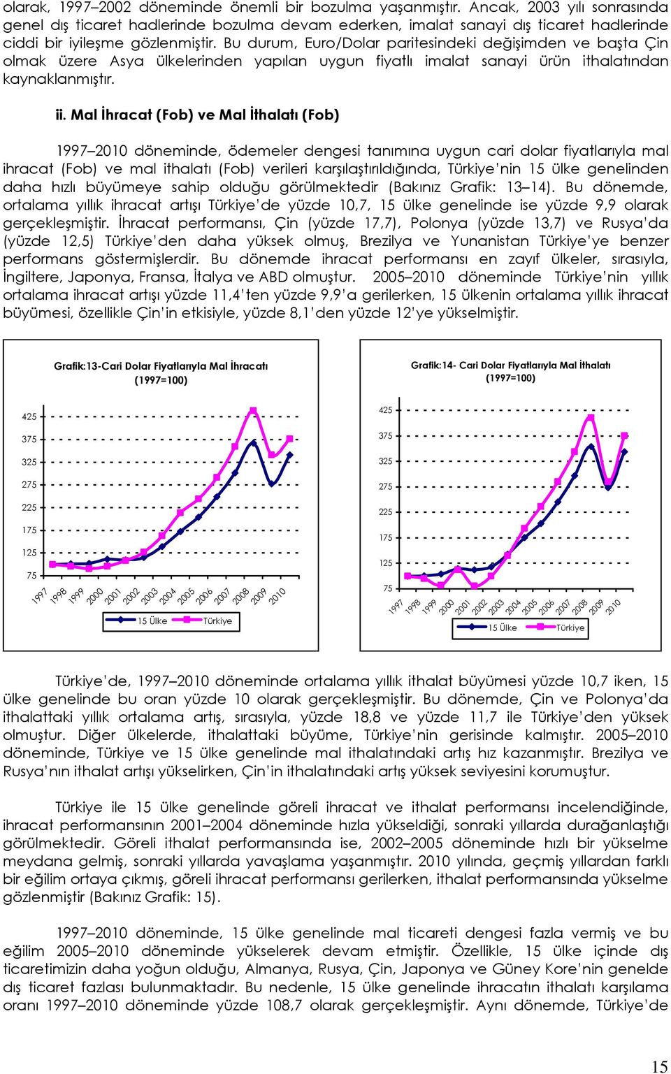 Mal İhracat (Fob) ve Mal İthalatı (Fob) döneminde, ödemeler dengesi tanımına uygun cari dolar fiyatlarıyla mal ihracat (Fob) ve mal ithalatı (Fob) verileri karşılaştırıldığında, Türkiye nin 15 ülke