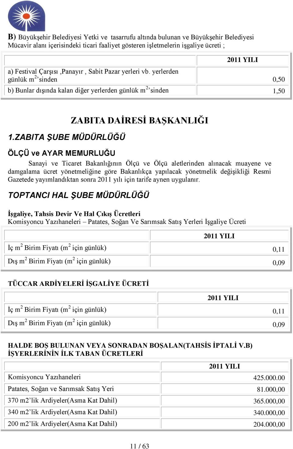 ZABITA ŞUBE MÜDÜRLÜĞÜ ZABITA DAĠRESĠ BAġKANLIĞI ÖLÇÜ ve AYAR MEMURLUĞU Sanayi ve Ticaret Bakanlığının Ölçü ve Ölçü aletlerinden alınacak muayene ve damgalama ücret yönetmeliğine göre Bakanlıkça