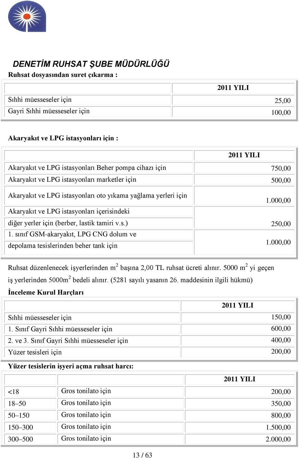 yerler için (berber, lastik tamiri v.s.) 1. sınıf GSM-akaryakıt, LPG CNG dolum ve depolama tesislerinden beher tank için 1.000,00 250,00 1.