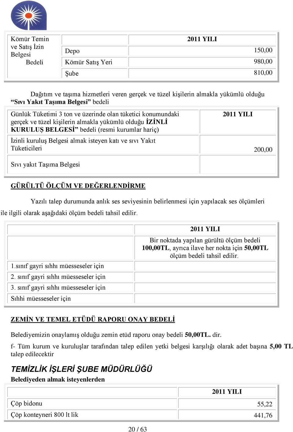 isteyen katı ve sıvı Yakıt Tüketicileri 200,00 Sıvı yakıt TaĢıma Belgesi GÜRÜLTÜ ÖLÇÜM VE DEĞERLENDĠRME Yazılı talep durumunda anlık ses seviyesinin belirlenmesi için yapılacak ses ölçümleri ile