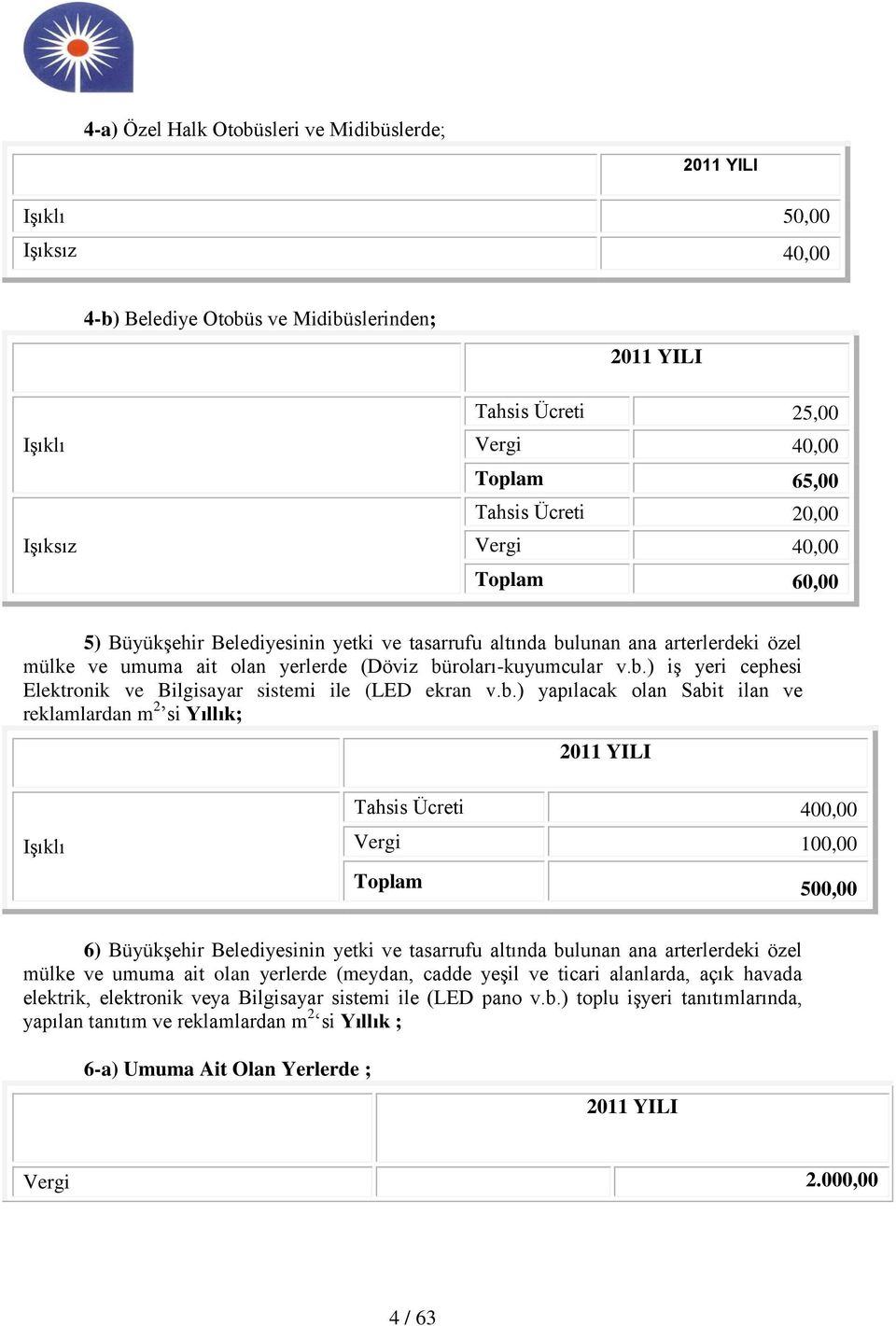 b.) yapılacak olan Sabit ilan ve reklamlardan m 2 si Yıllık; Tahsis Ücreti 400,00 IĢıklı Vergi 100,00 Toplam 500,00 6) BüyükĢehir Belediyesinin yetki ve tasarrufu altında bulunan ana arterlerdeki