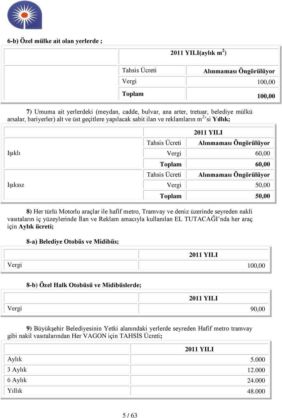 Öngörülüyor Vergi 50,00 Toplam 50,00 8) Her türlü Motorlu araçlar ile hafif metro, Tramvay ve deniz üzerinde seyreden nakli vasıtaların iç yüzeylerinde Ġlan ve Reklam amacıyla kullanılan EL TUTACAĞI