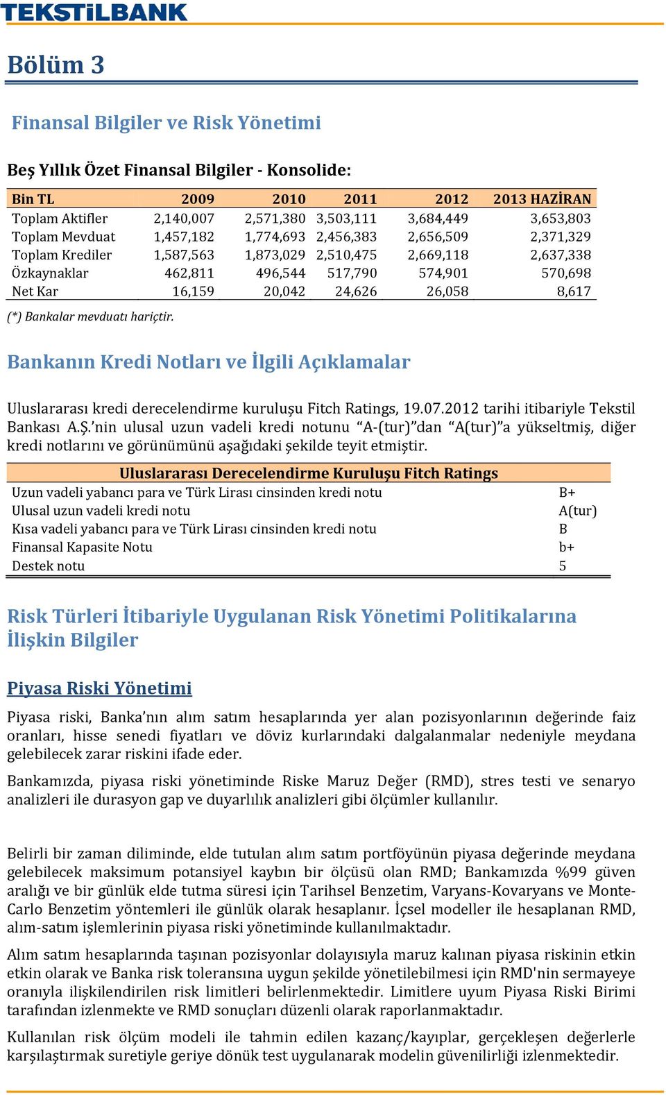 20,042 24,626 26,058 8,617 (*) Bankalar mevduatı hariçtir. Bankanın Kredi Notları ve İlgili Açıklamalar Uluslararası kredi derecelendirme kuruluşu Fitch Ratings, 19.07.