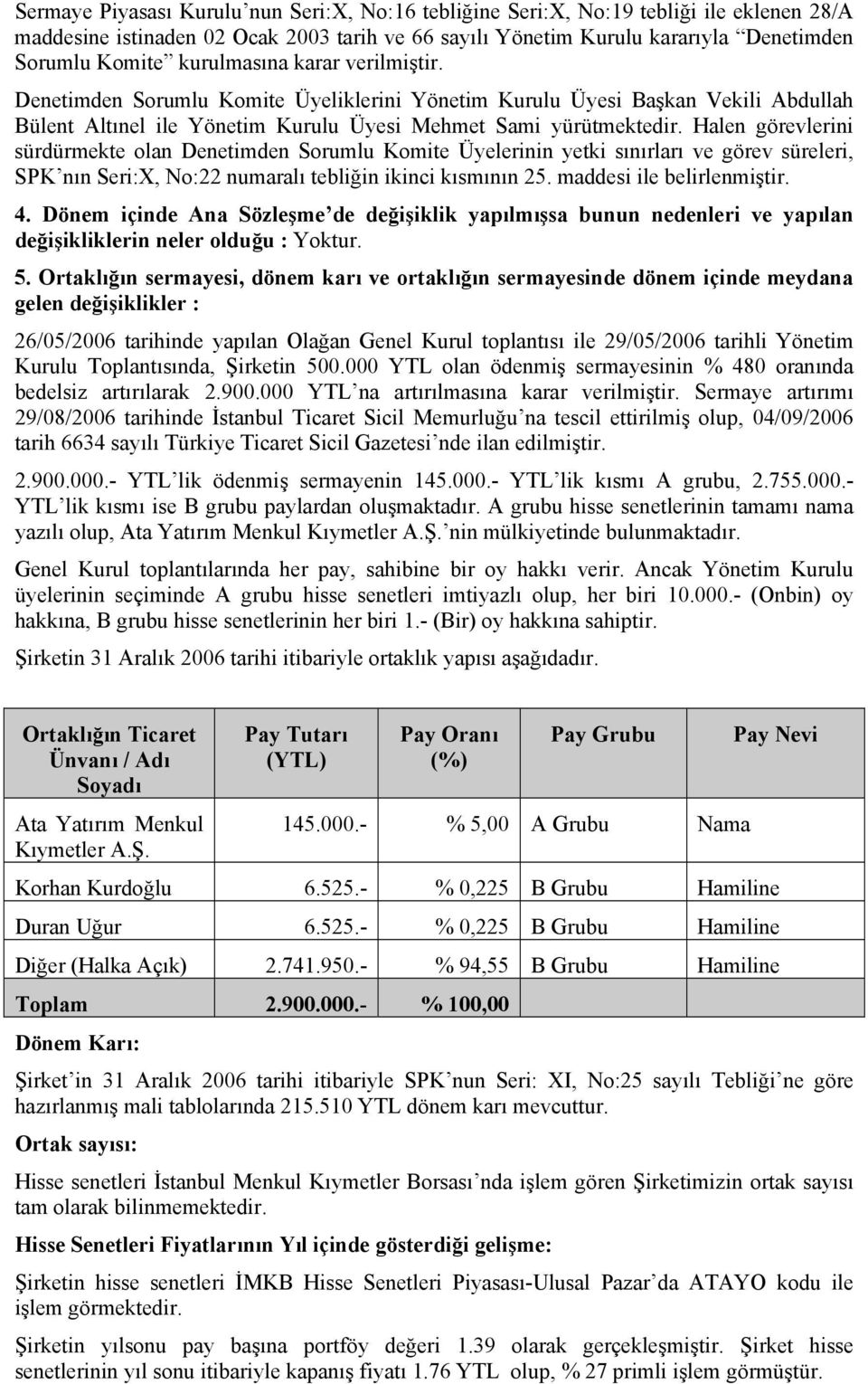 Halen görevlerini sürdürmekte olan Denetimden Sorumlu Komite Üyelerinin yetki sınırları ve görev süreleri, SPK nın Seri:X, No:22 numaralı tebliğin ikinci kısmının 25. maddesi ile belirlenmiştir. 4.