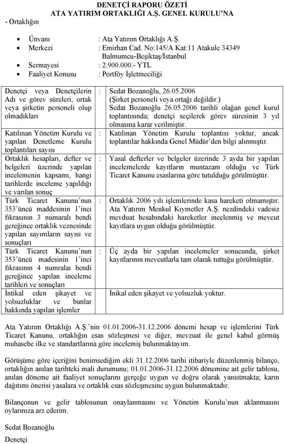 - Faaliyet Konusu : Portföy İşletmeciliği Denetçi veya Denetçilerin Adı ve görev süreleri, ortak veya şirketin personeli olup olmadıkları Katılınan Yönetim Kurulu ve yapılan Denetleme Kurulu