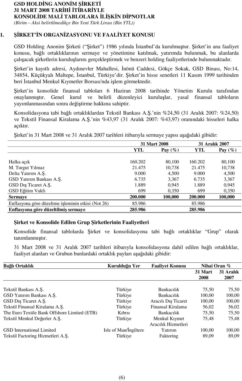 bulunmaktadır. irket in kayıtlı adresi, Aydınevler Mahallesi, nönü Caddesi, Gökçe Sokak, GSD Binası, No:14, 34854, Küçükyalı Maltepe, stanbul, Türkiye dir.