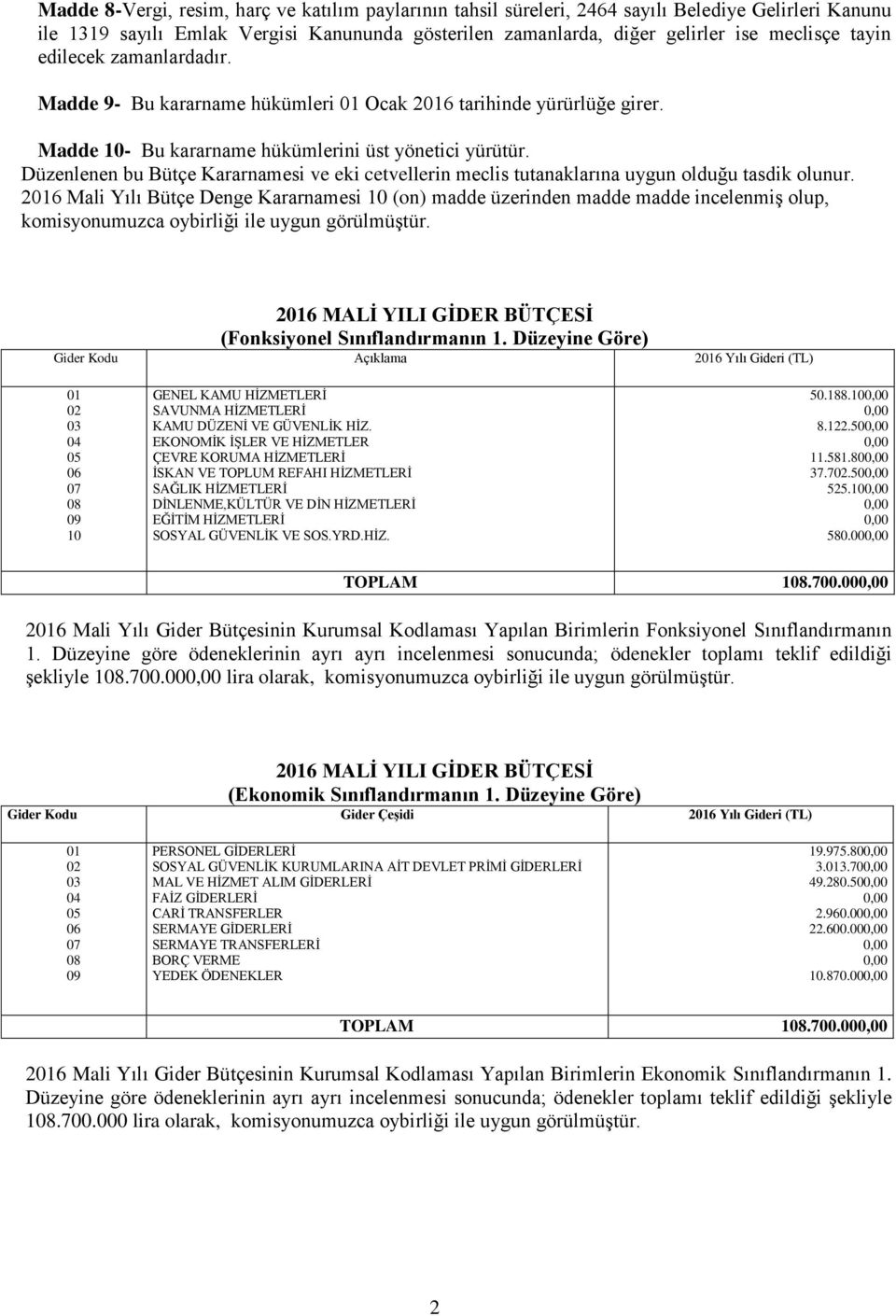 Düzenlenen bu Bütçe Kararnamesi ve eki cetvellerin meclis tutanaklarına uygun olduğu tasdik olunur.