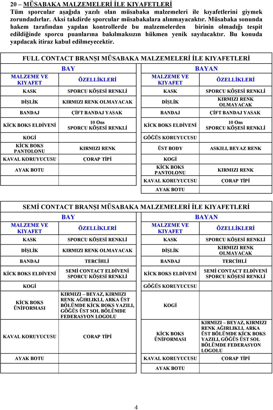 Bu konuda yapılacak itiraz kabul edilmeyecektir.