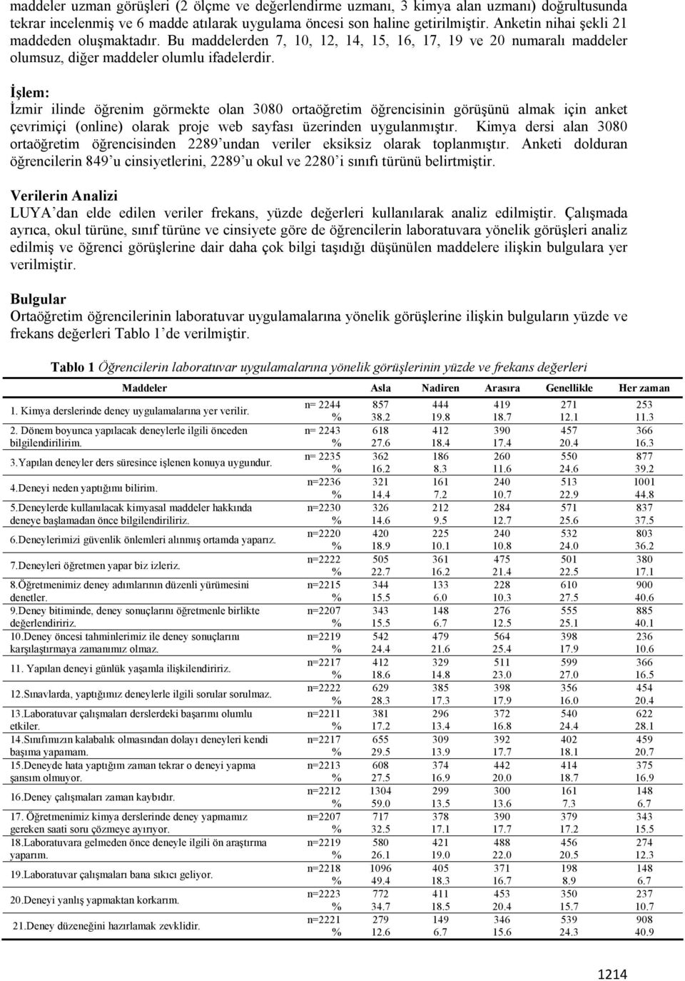 İşlem: İzmir ilinde öğrenim görmekte olan 3080 ortaöğretim öğrencisinin görüşünü almak için anket çevrimiçi (online) olarak proje web sayfası üzerinden uygulanmıştır.