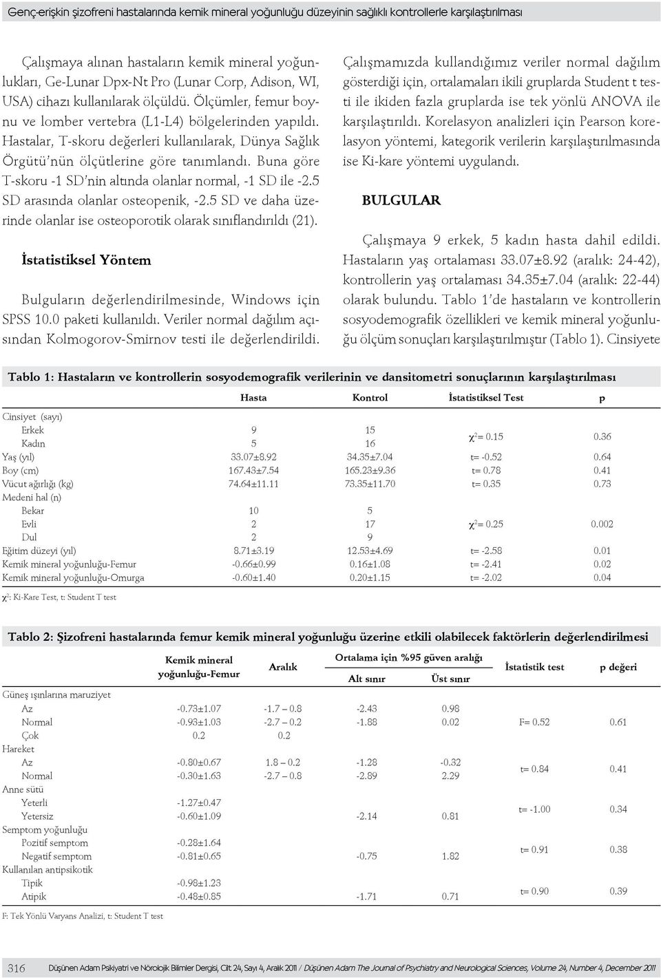 Hastalar, T-skoru değerleri kullanılarak, Dünya Sağlık Örgütü nün ölçütlerine göre tanımlandı. Buna göre T-skoru -1 SD nin altında olanlar normal, -1 SD ile -2.5 SD arasında olanlar osteopenik, -2.