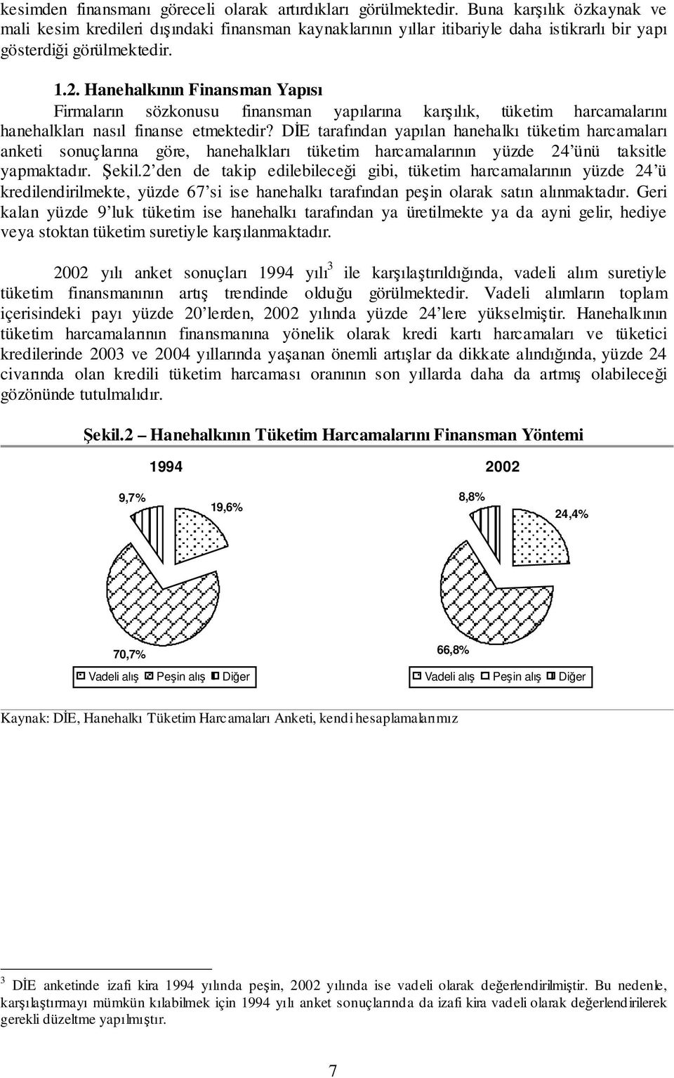 Hanehalkının Finansman Yapısı Firmaların sözkonusu finansman yapılarına karılık, tüketim harcamalarını hanehalkları nasıl finanse etmektedir?