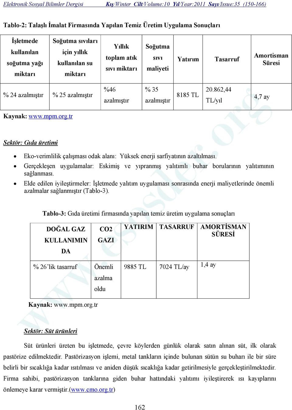 tr Sektör: Gıda üretimi Eko-verimlilik çalışması odak alanı: Yüksek enerji sarfiyatının azaltılması. Gerçekleşen uygulamalar: Eskimiş ve yıpranmış yalıtımlı buhar borularının yalıtımının sağlanması.