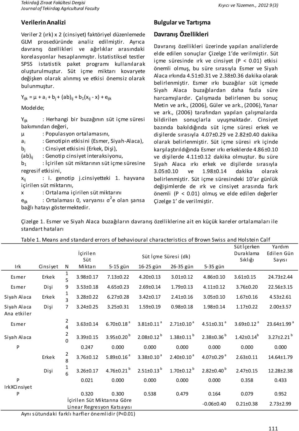 Y ijk = µ + a i + b j + (ab) ij + b 1 (x ij - x) + e ijk Modelde; Y ijk : Herhangi bir buzağının süt içme süresi bakımından değeri, µ : Populasyon ortalamasını, a i : Genotipin etkisini (Esmer,