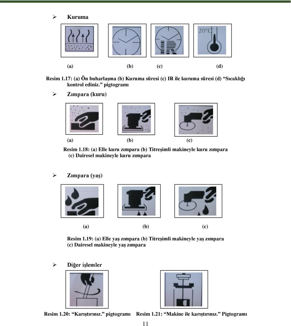 18: (a) Elle kuru zımpara (b) TitreĢimli makineyle kuru zımpara (c) Dairesel makineyle kuru zımpara Zımpara (yaģ) (a) (b) (c)