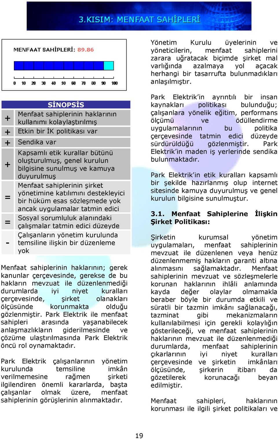 kamuya duyurulmuş Menfaat sahiplerinin şirket yönetimine katılımını destekleyici bir hüküm esas sözleşmede yok ancak uygulamalar tatmin edici Sosyal sorumluluk alanındaki çalışmalar tatmin edici