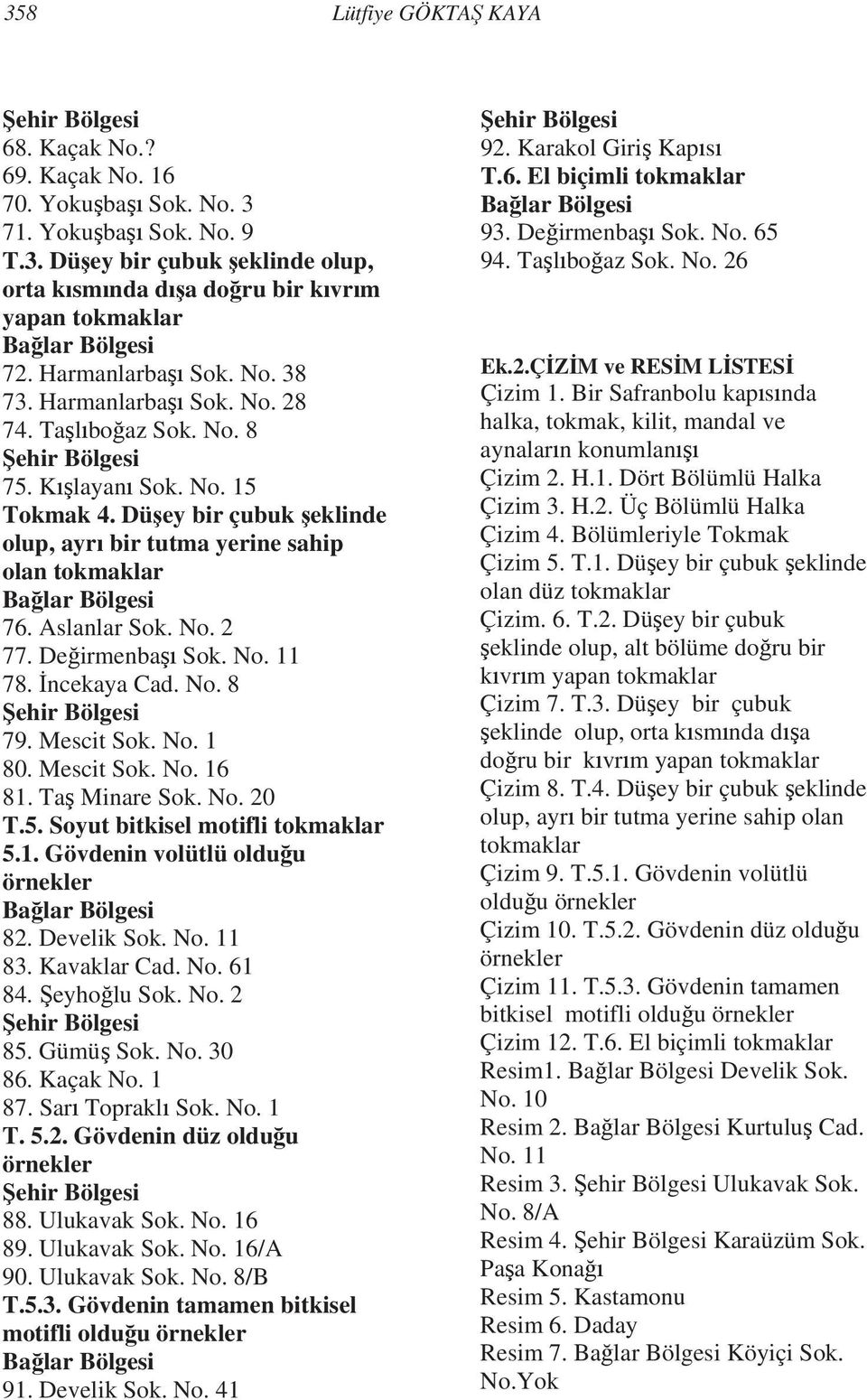 Dü ey bir çubuk eklinde olup, ayr bir tutma yerine sahip olan tokmaklar Ba lar Bölgesi 76. Aslanlar Sok. No. 2 77. De irmenba Sok. No. 11 78. ncekaya Cad. No. 8 ehir Bölgesi 79. Mescit Sok. No. 1 80.