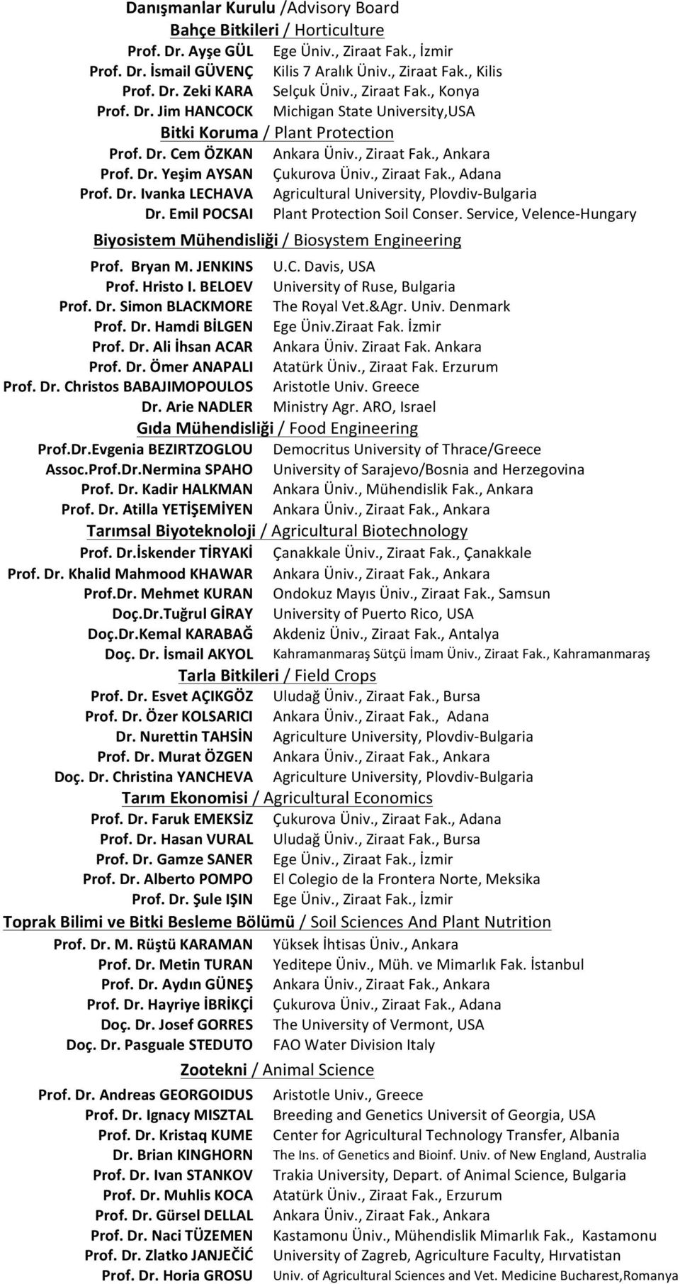 EmilPOCSAI PlantProtectionSoilConser.Service,Velence*Hungary BiyosistemMühendisliği/BiosystemEngineering Prof.BryanM.JENKINS U.C.Davis,USA Prof.HristoI.BELOEV UniversityofRuse,Bulgaria Prof.Dr.